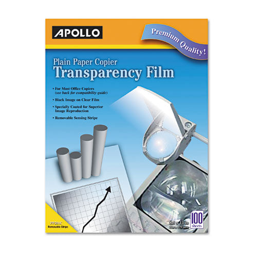 Plain Paper Laser Transparency Film with Handling Strip