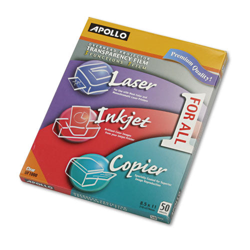 Color Laser/Inkjet Transparency Film