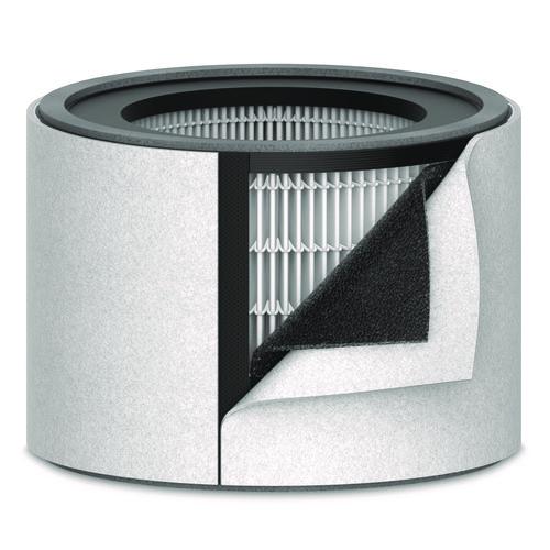 Carbon and HEPA Replacement Filters for TruSens Purifiers