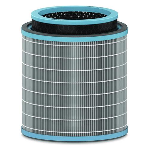 True HEPA and Allergy Replacement Filters for TruSens Air Purifiers Z-3000