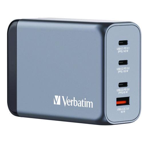 240 W 4-Port GaN Wall Charger