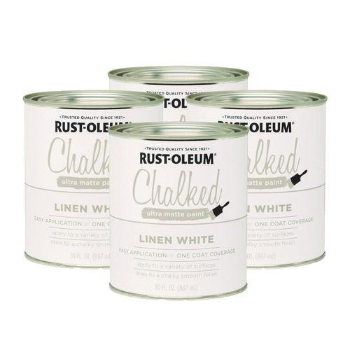 Ultra Matte Chalked Paint
