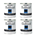 Chalkboard Paint