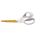 SoftGrip Titanium Scissors