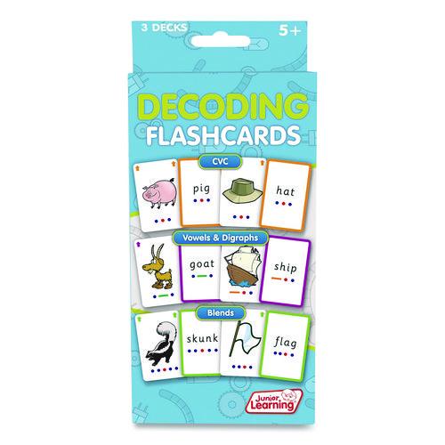 Decoding Flashcards: Blend Patterns