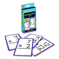 Multiplication 0 to 12 Flash Cards