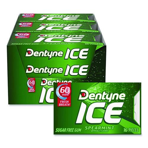 Sugarless Gum
