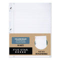 Reinforced Recycled Filler Paper Plus Study App