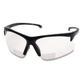 V60 30-06 RX Safety Readers