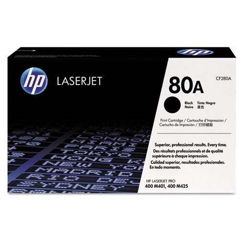 HP 80A