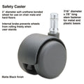 Safety Casters