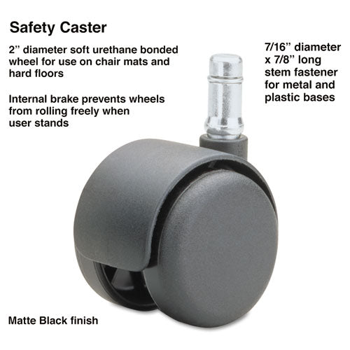 Safety Casters
