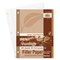 Ecology Filler Paper