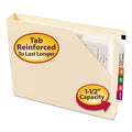 End Tab Jackets with Reinforced Tabs