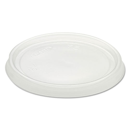 Non-Vented Container Lids