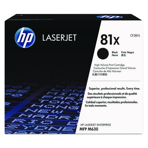 HP 81X