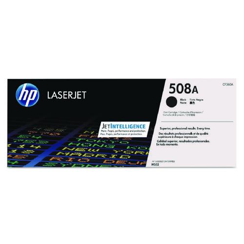 HP 508A