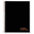 JEN Action Planner
