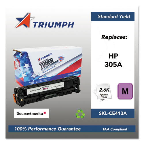 751000NSH1287 Remanufactured CE413A (305A) Toner