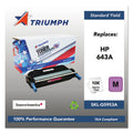 751000NSH0286 Remanufactured Q5953A (643A) Toner