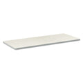 Build Rectangle Shape Table Top