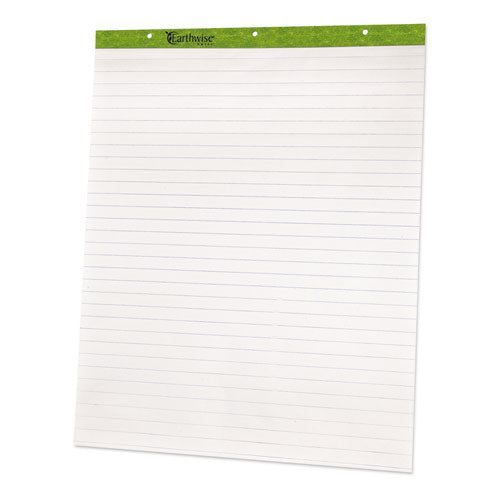 Flip Charts