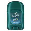 Men Dry Protection Anti-Perspirant
