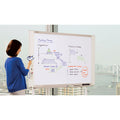Email-Capable Copyboard