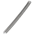 Wire Bindings