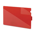 End Tab Poly Out Guides