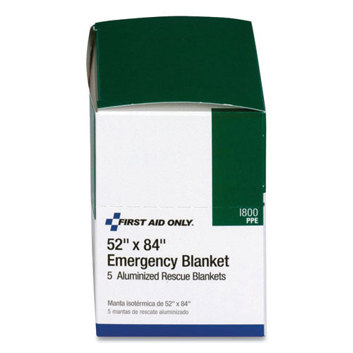 Aluminized Emergency Blanket