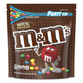 Milk Chocolate Candies