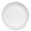 Paper Plates