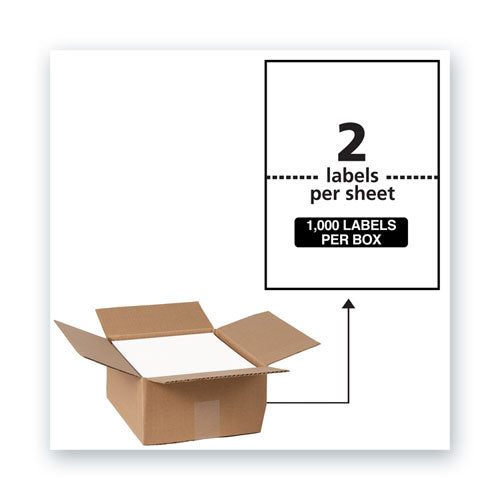 Waterproof Shipping Labels with TrueBlock Technology
