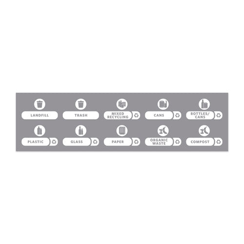 Recycle Label Kit for Slim Jim Recycling Station Billboard