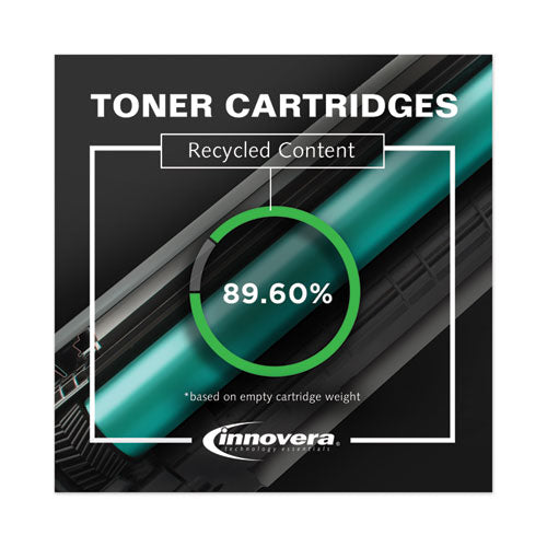 Remanufactured Cyan Toner