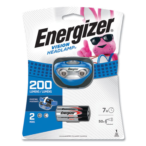 LED Headlight