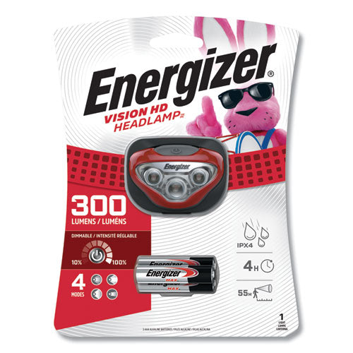 LED Headlight