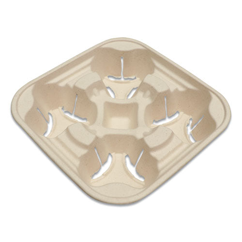 Fiber Cup Carriers