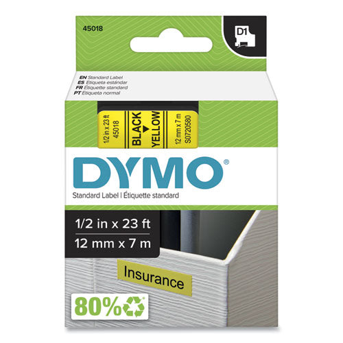 D1 High-Performance Polyester Removable Label Tape