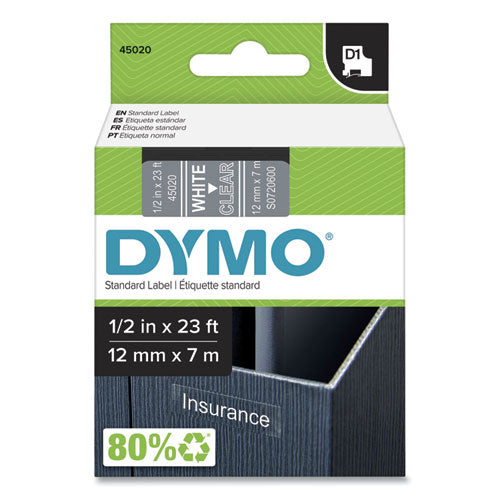 D1 High-Performance Polyester Removable Label Tape