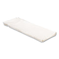 Multifold Paper Towels