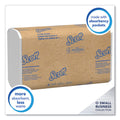Essential C-Fold Towels for Business