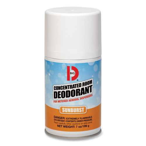 Metered Concentrated Room Deodorant