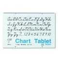 Chart Tablets
