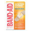 Antibiotic Adhesive Bandages