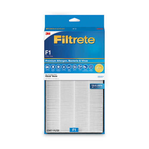 Premium True HEPA Room Air Purifier Filter