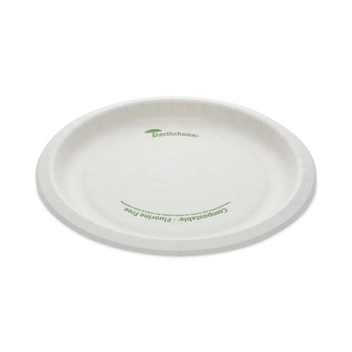 EarthChoice Pressware Compostable Dinnerware