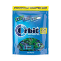 Sugar-Free Chewing Gum