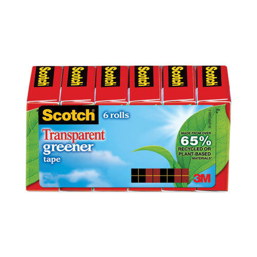 Transparent Greener Tape